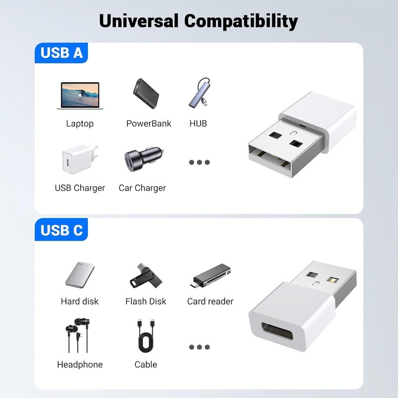 Pastall 10Pack USB to USBC Adapter,usbc to USB Adapter for iPhone 17/16/15 Charger,iPhone 17/16/15 Pro Max Plus,iPad 9/10 Air 5 Mini 6,Car,Samsung S25 S24 S23 Plus Ultra etc. - Image 5